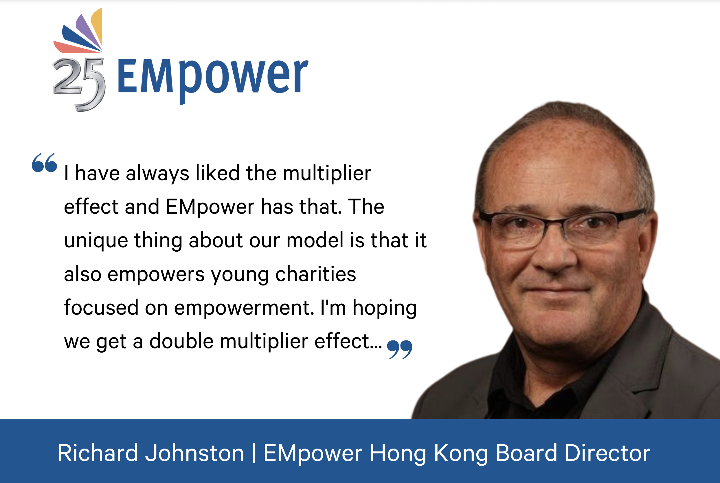 {image:url:description}